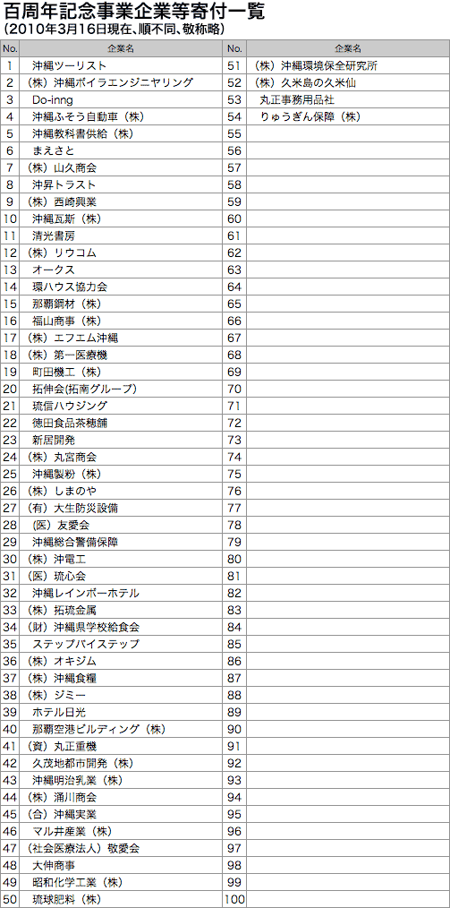 ファイル 105-1.gif